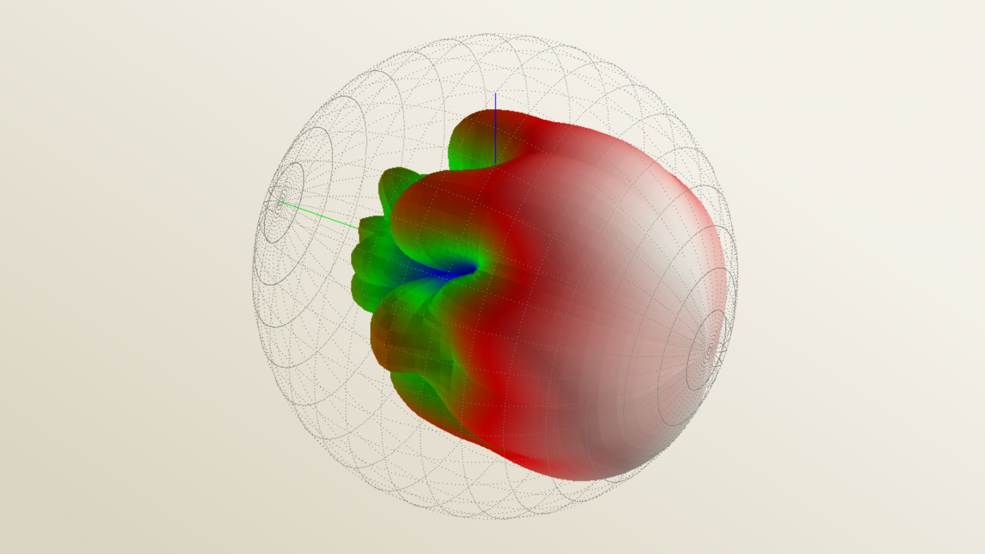 Void Acoustics Extends GLL Library